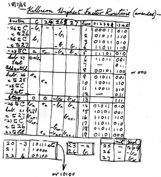 programing-the-eniac-BabyProgram