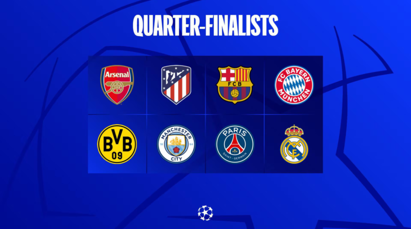 Tabella dei quarti di finale della Champions League